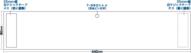 展開図